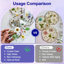 JANCHUN Epoxy Resin 1Gallon - Crystal Clear Epoxy Resin Kit - No Yellowing No Bubble High Gloss Casting & Coating Resin For Art Crafts, Fast Cure Art Resin For Jewelry Making, DIY, Art Painting, Wood & Resin Molds (1/2 Gallon Our3Designs