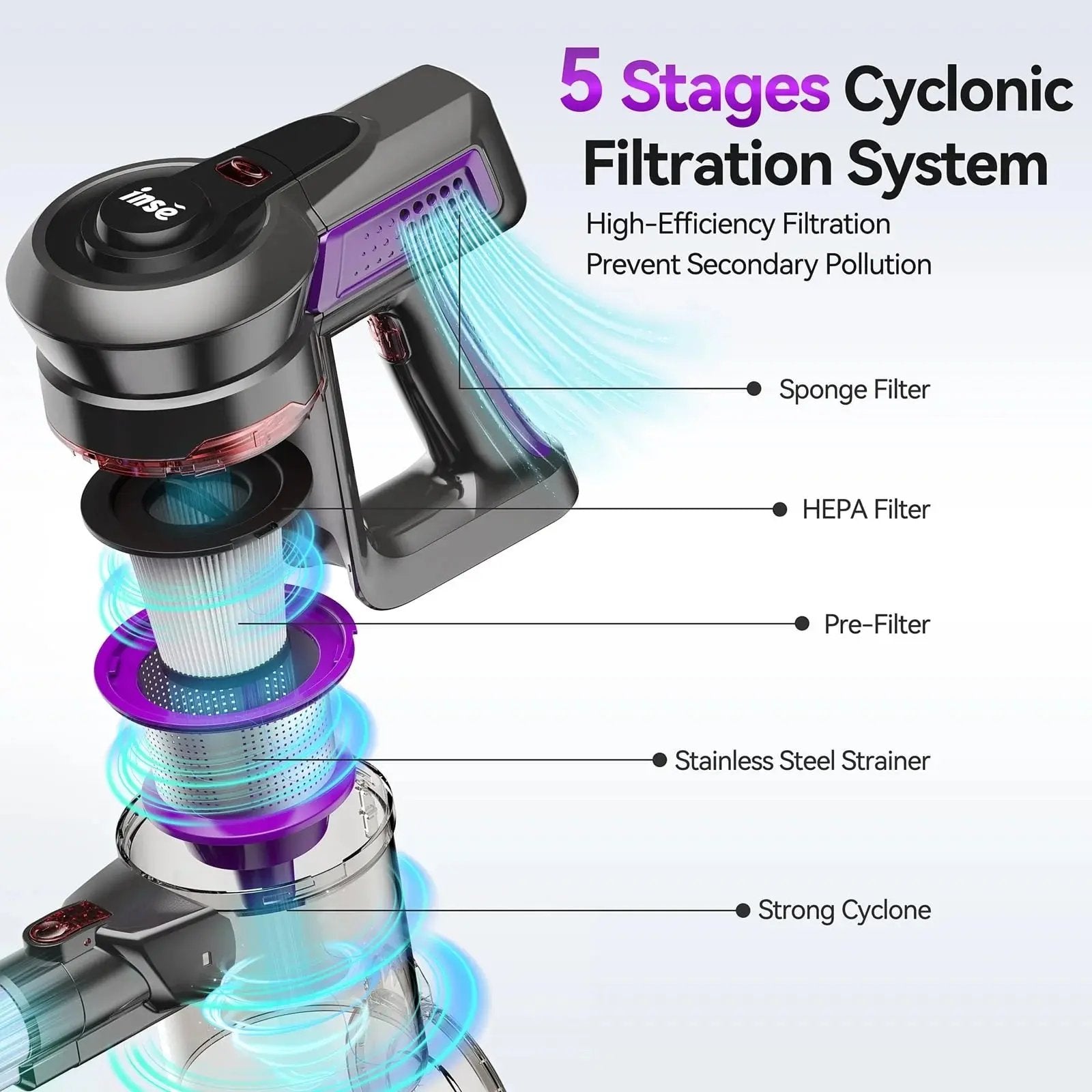 Say goodbye to pet hair and dirt with our ultra-light 6-in-1 Cordless Vacuum Cleaner! 🧹✨ Perfect for carpets and hard floors! #CleanHome #PetLovers #VacuumMagic