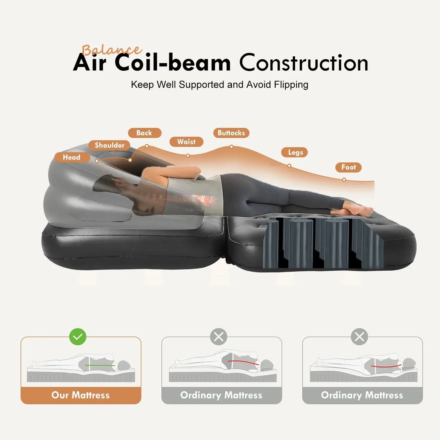 78" X 54" X 24" Inflatable Sofa, Air Couch 5-In-1, Black