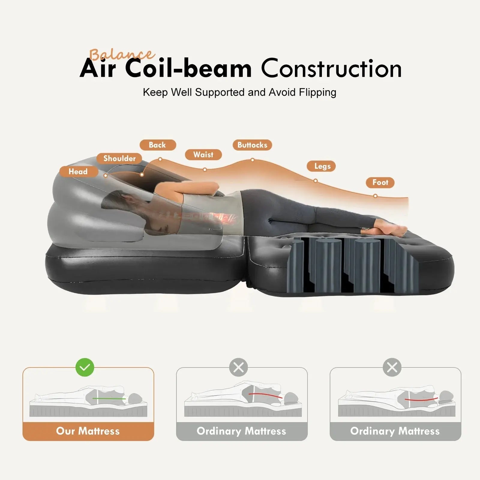 78" X 54" X 24" Inflatable Sofa, Air Couch 5-In-1, Black