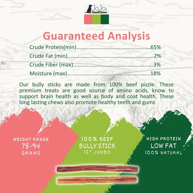 All-Natural Beef Bully Stick Dog Treats, Single Ingredient Dog Chews – 12-Inch Jumbo (2-Pack) American Pet Supplies
