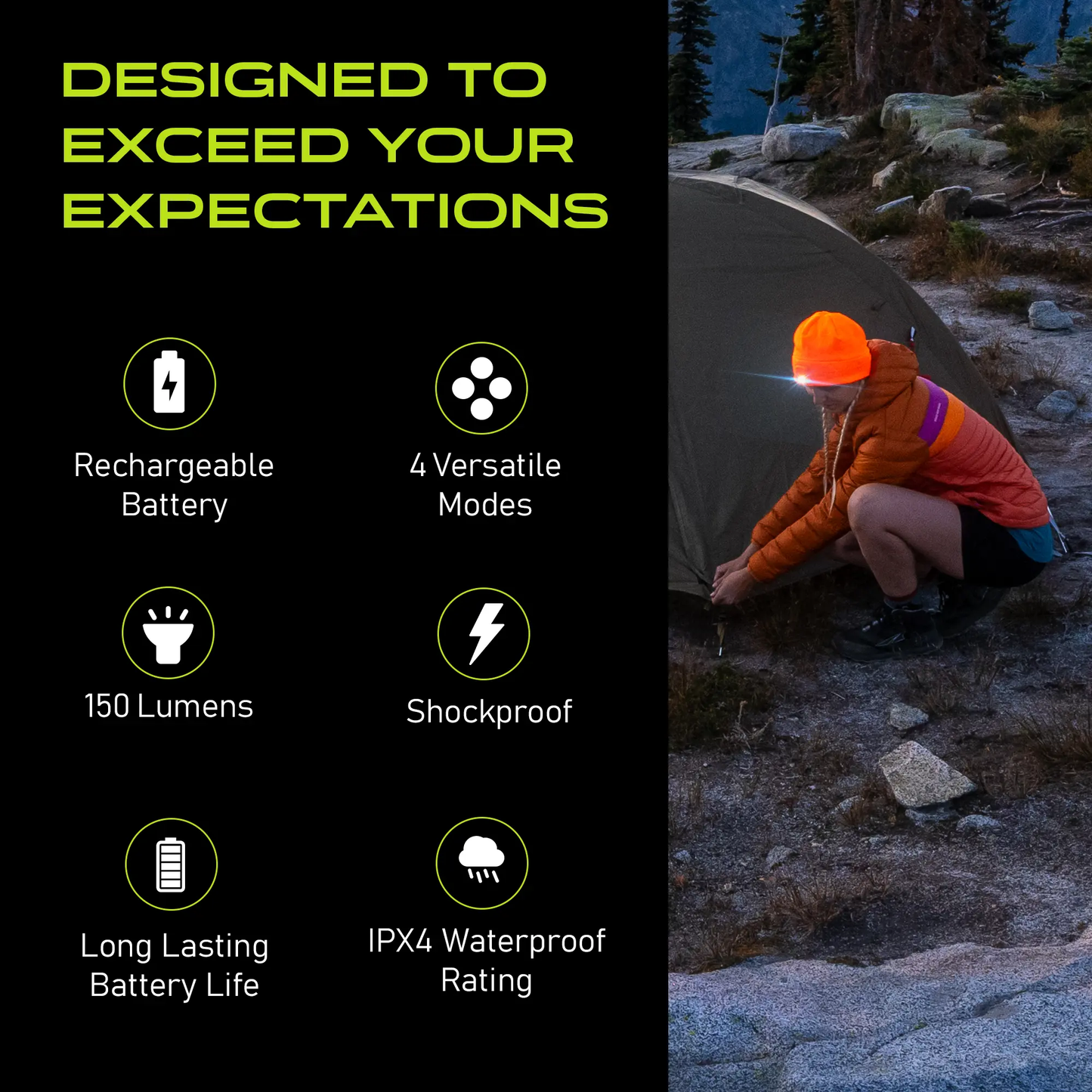 POWERCAP 2.5 Rechargeable Knit LED Lighted Headlamp Beanies Panther Vision Store