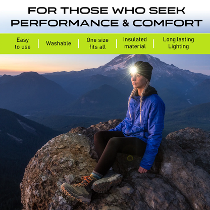 POWERCAP 2.5 Rechargeable Knit LED Lighted Headlamp Beanies Panther Vision Store