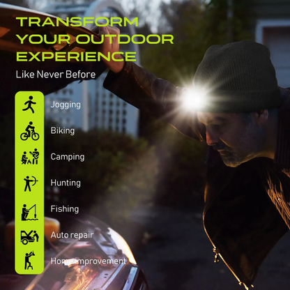 POWERCAP 2.5 Rechargeable Knit LED Lighted Headlamp Beanies Panther Vision Store