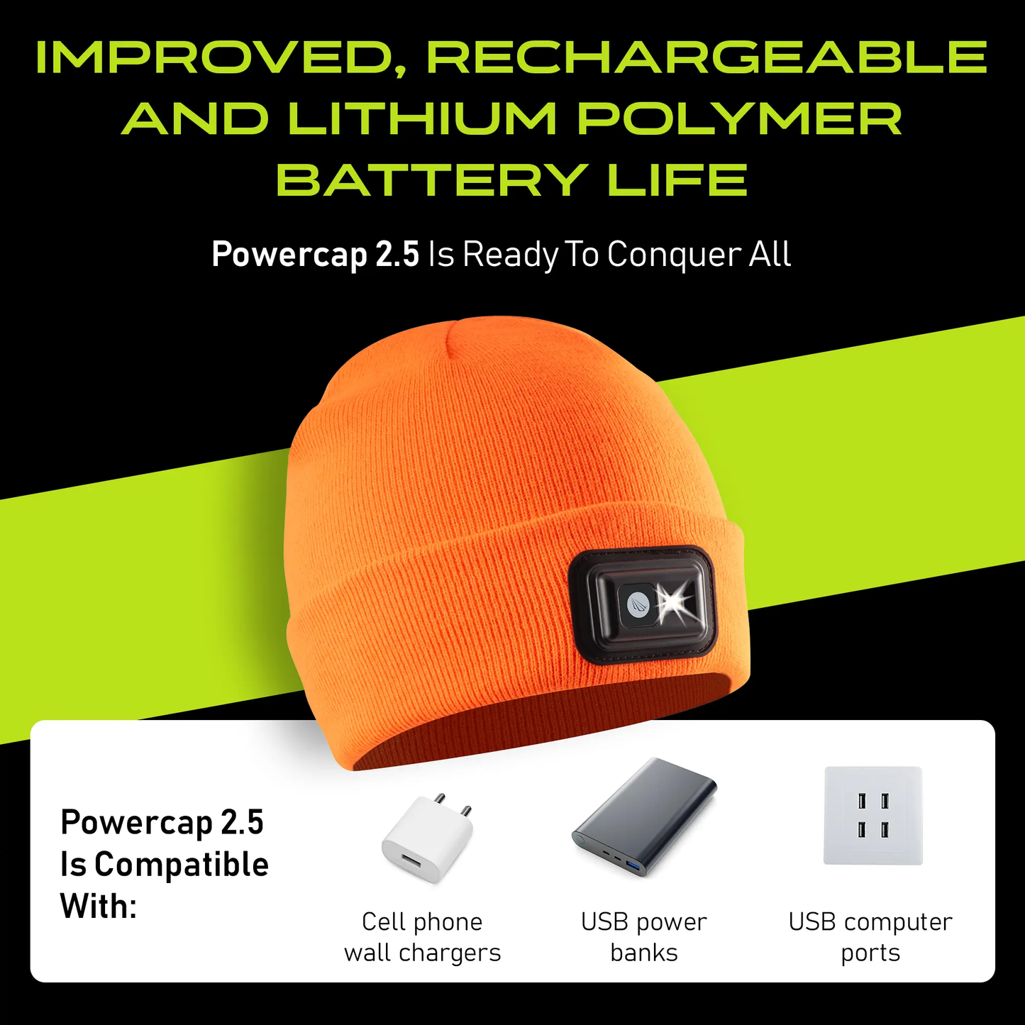 POWERCAP 2.5 Rechargeable Knit LED Lighted Headlamp Beanies Panther Vision Store