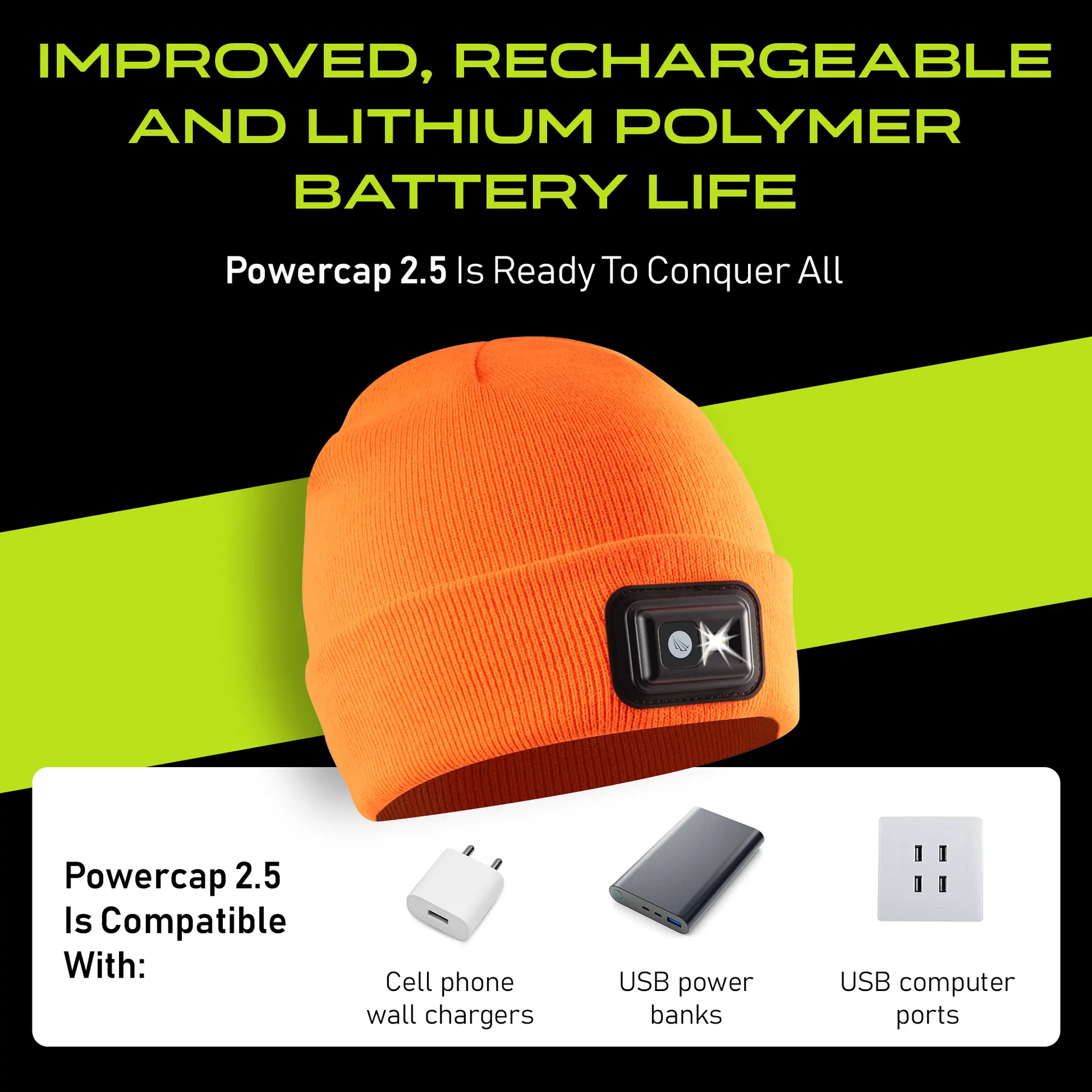 POWERCAP 2.5 Rechargeable Knit LED Lighted Headlamp Beanies Panther Vision Store