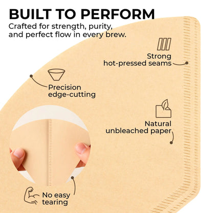Organic Premium Coffee Filters #2, KFCF02B Kaffe Products