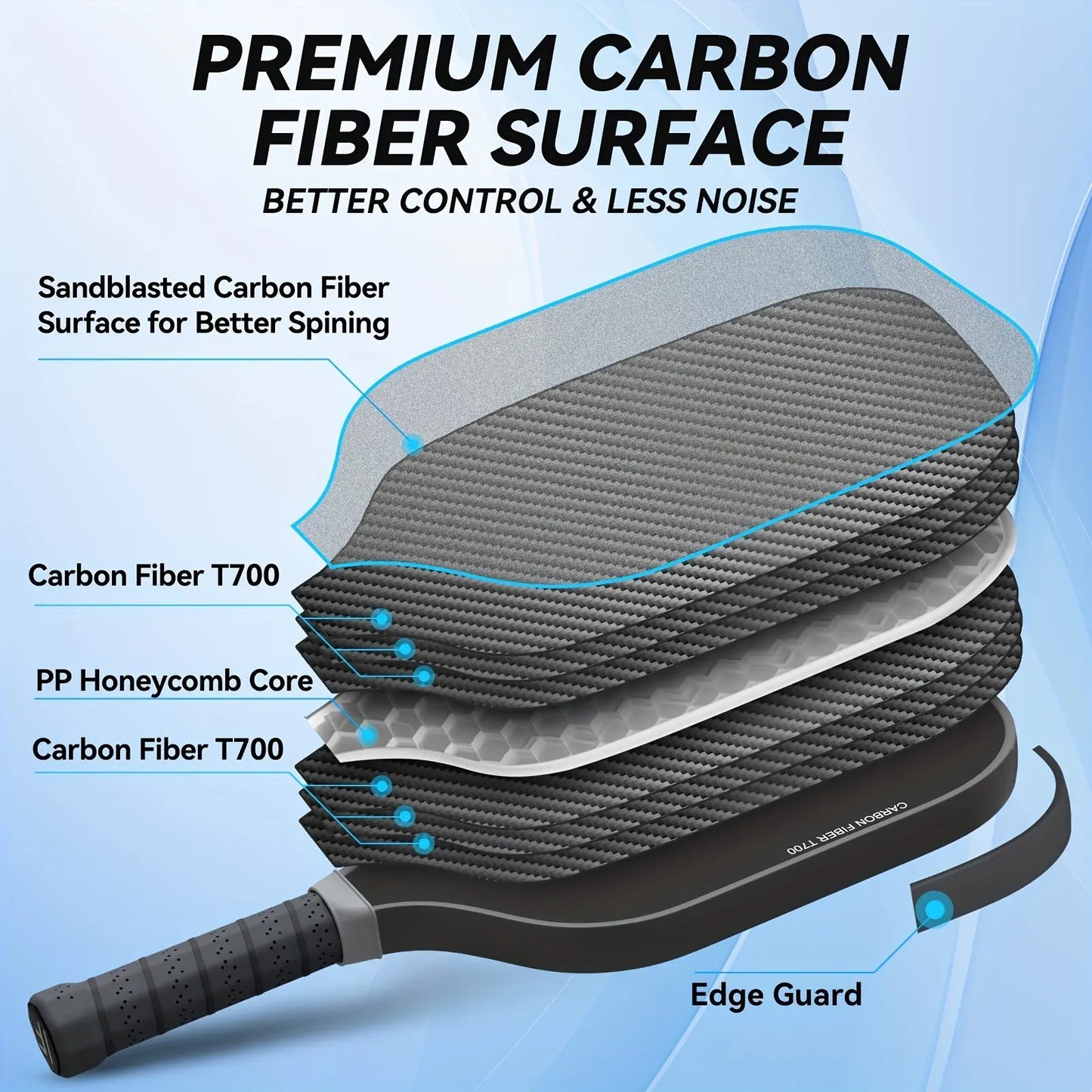 T700 Carbon Fiber Pickleball Paddle W/Carbon Abrasion Surface