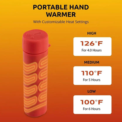 POWERPAW 501 IP67 Waterproof Rechargeable Electric Hand Warmer Panther Vision Store