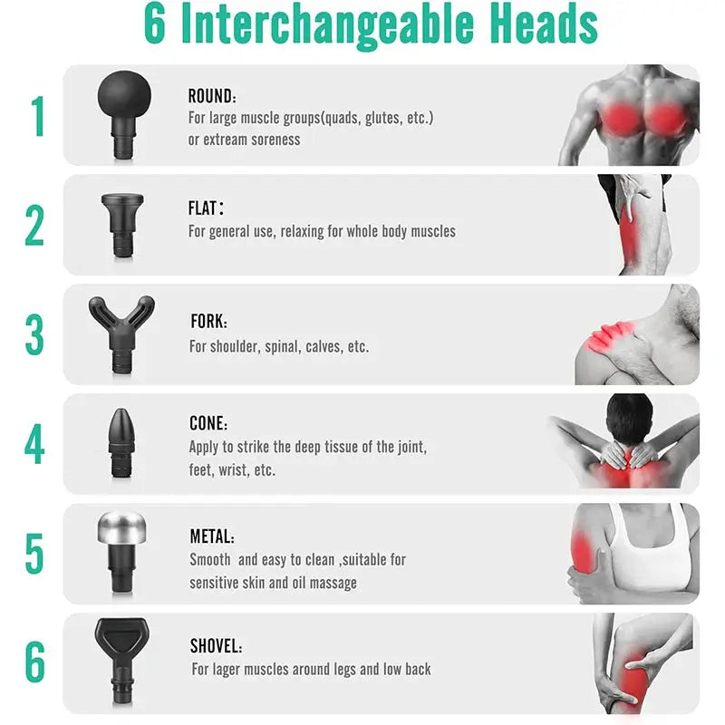 Medcursor Portable Massage Gun Deep Tissue Shoulder Muscle Massager Massage Pistool For Back Neck Body Muscle Fitness Tool Our3Designs