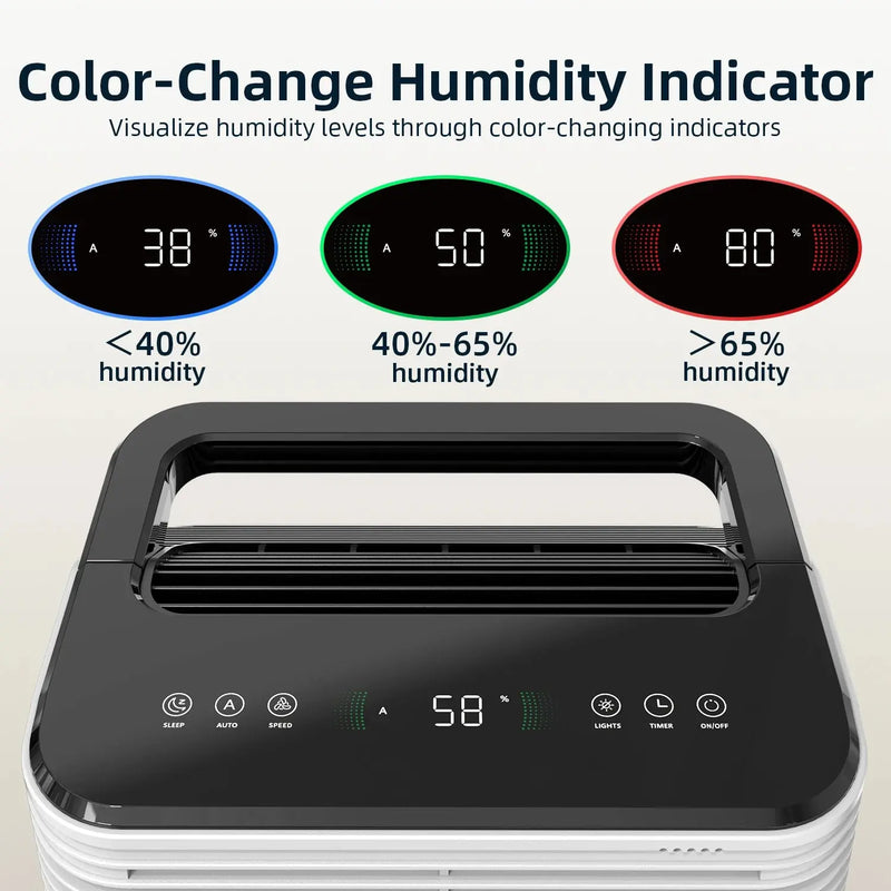 Dehumidifier 16 L/day, Ultra-quiet Electric Intelligent Central Control, Auto Mode, Moisture Display, 24h Timer Home Appliances Our3Designs