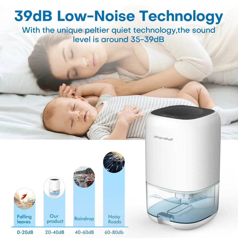 1000ML Air Dehumidifier Home Appliances with Air Filter for Home 280 sq. ft Mini Portable Utral Quiet with Auto Shut Off Our3Designs