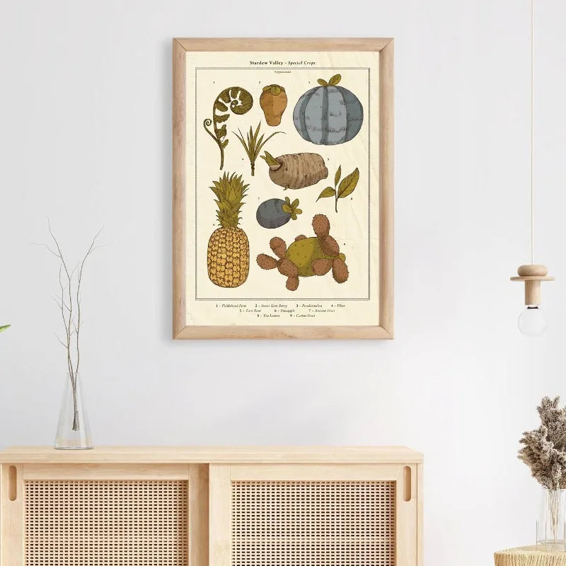 Stardew Valley Seasonal Crops Poster Retro Gaming Wall Art Canvas