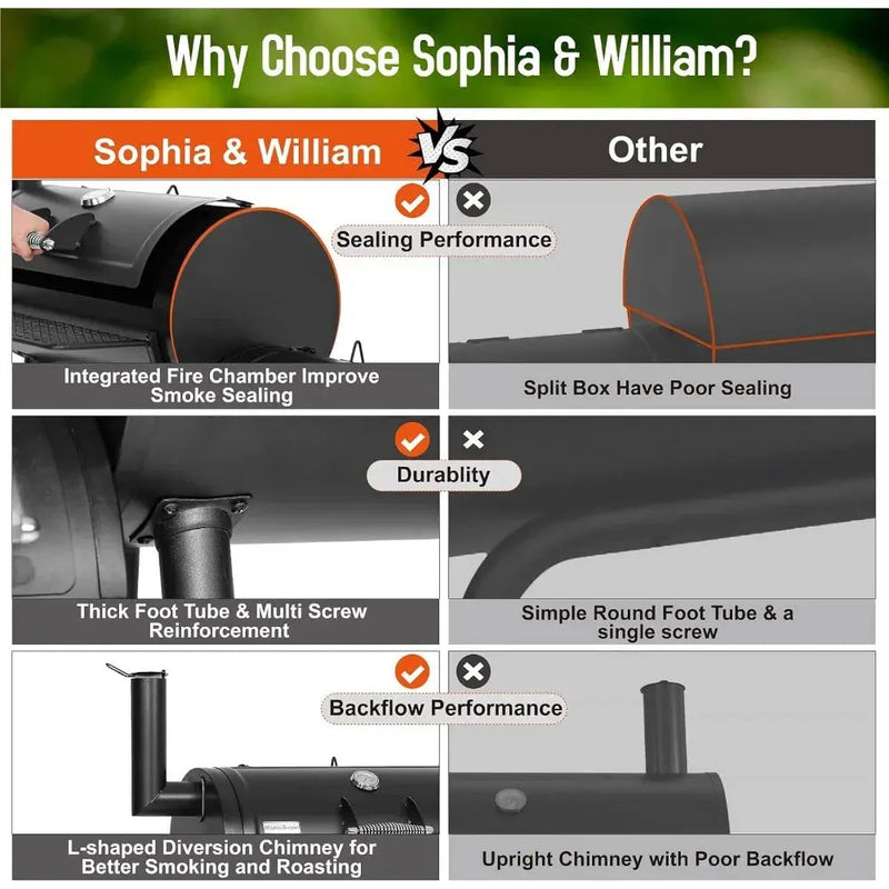 Sophia & William Charcoal Grill with Offset Smoker, 512 Square Inches Outdoor BBQ Grill Offset Charcoal Smoker for Patio, Garden - Our3Designs