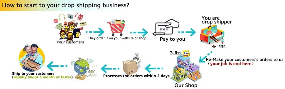 Vegetable Chopper Multifunctional Grater Cutter Kitchen Accessories Manual Fruit Slicer Potatos Shredders Cheese Onions Slicers Our3Designs