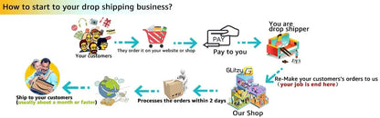 Vegetable Chopper Multifunctional Grater Cutter Kitchen Accessories Manual Fruit Slicer Potatos Shredders Cheese Onions Slicers Our3Designs