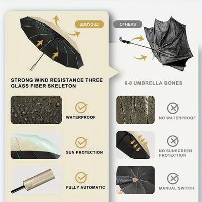 Super Strong Windproof Automatic Folding Men | Woman Umbrella Temu