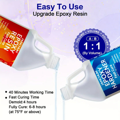 JANCHUN Epoxy Resin 1Gallon - Crystal Clear Epoxy Resin Kit - No Yellowing No Bubble High Gloss Casting & Coating Resin For Art Crafts, Fast Cure Art Resin For Jewelry Making, DIY, Art Painting, Wood & Resin Molds (1/2 Gallon Our3Designs