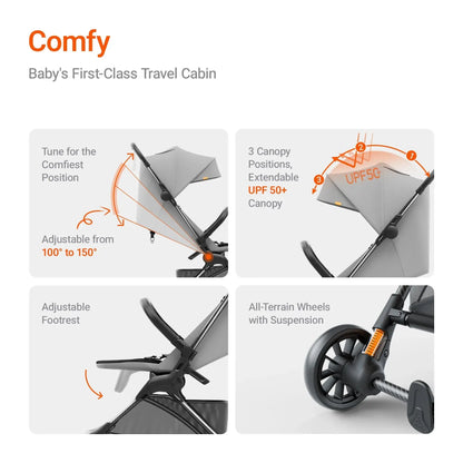 Ultra Air X Lightweight Baby Stroller for Airplane Travel, 9.9 Lbs, Ultra-Compact, Light & Strong, Age Group: Infant, Single, Grey