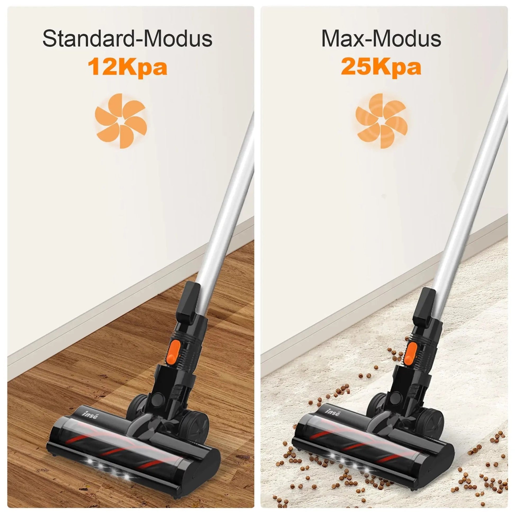 Cordless Stick Vacuum Cleaner, 25Kpa Powerful 6-in-1 Rechargeable Model with 2500mAh Battery for Up to 45 Minutes Runtime, 300W Brushless Motor Ideal for Pet Hair on Hard Floors and Carpets
