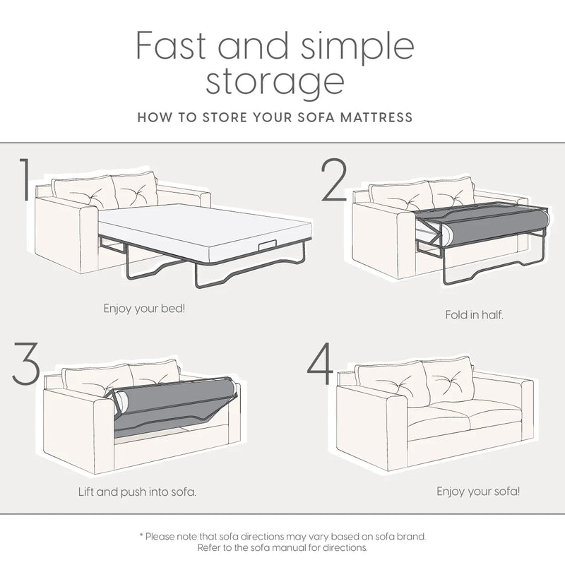 4.5-Inch Memory Foam Replacement Mattress for Queen Sleeper Sofa Couch Beds (Sofa Not Included)
