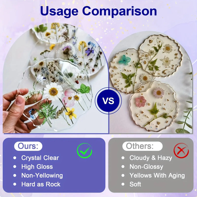 16oz Premium Clear Epoxy Resin Kit Casting And Coating Resin And Hardener Glitter Applicable for River Table Tops, Art Casting Resin, Jewelry Projects, DIY, Tumbler Crafts, Molds, Art Painting, Easy Mix 1:1 Ratio, Christmas D Our3Designs