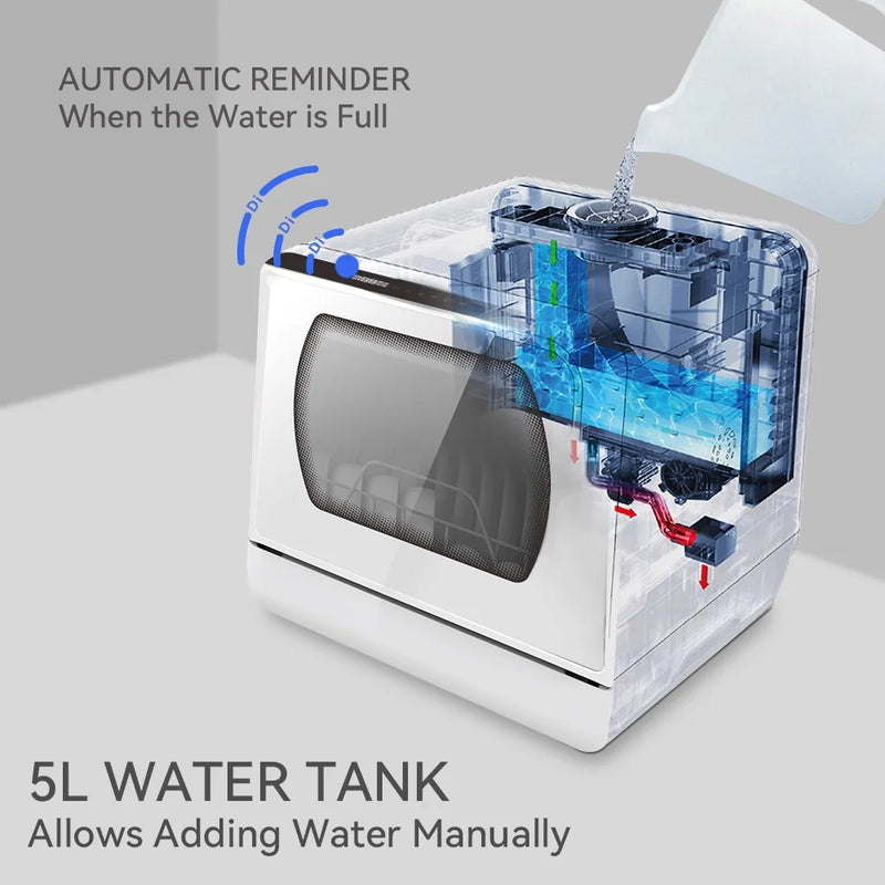 Portable Countertop Dishwasher, 5 Washing Programs, 5L Built-In Water Tank and Air-Dry Function, HMX-DW03