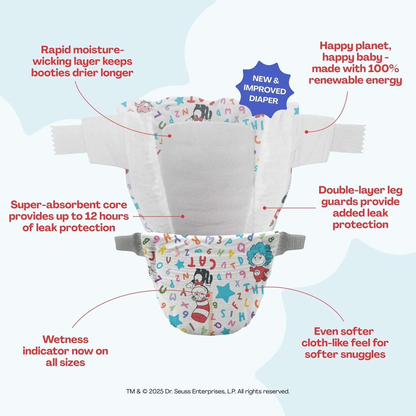 Ultimate Dr. Seuss Size 3 Diapers Club Box - 66 Count of Supreme Comfort & Protection for Your Baby! 🌈👶💚