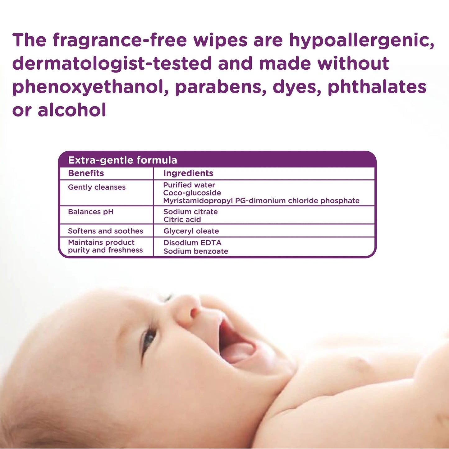 Sensitive plus Baby Wipes 200Ct