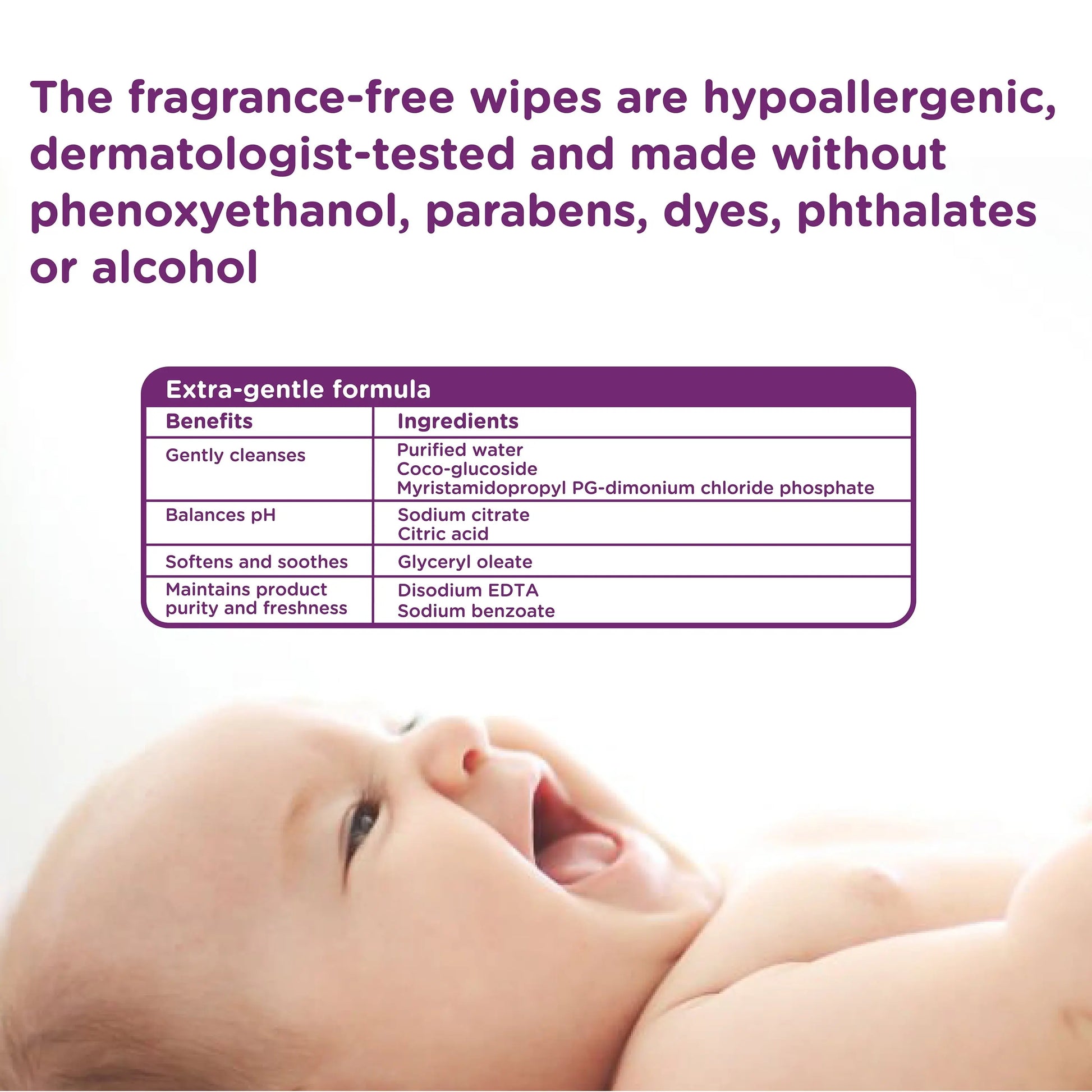 Sensitive plus Baby Wipes 200Ct