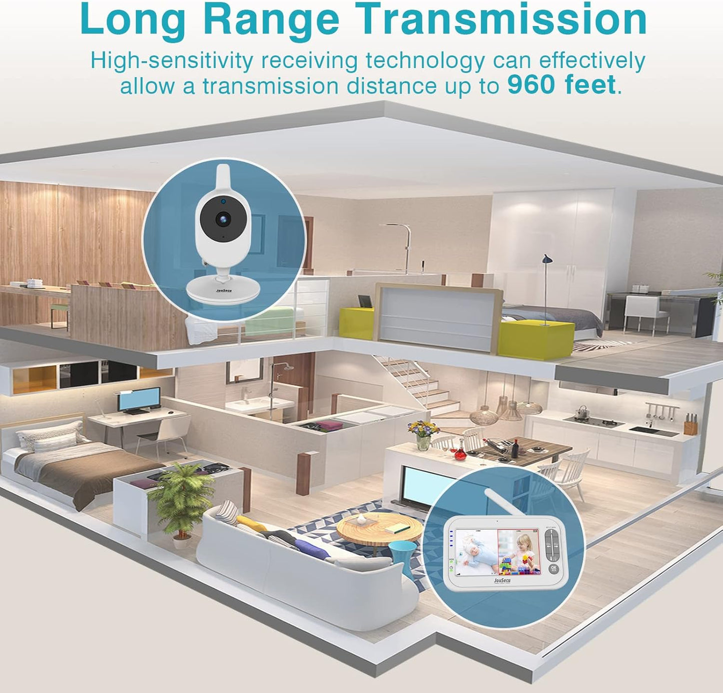 Advanced Baby Monitor with Dual Cameras, 4.3" Split Screen, Two-Way Audio, Cry Detection, Night Vision & Temperature Monitoring