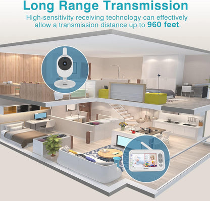 Advanced Baby Monitor with Dual Cameras, 4.3" Split Screen, Two-Way Audio, Cry Detection, Night Vision & Temperature Monitoring