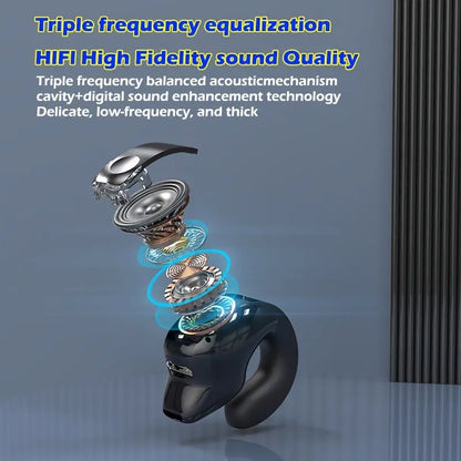 Wireless Open-Ear Clip-On Headphones with Long Battery Life O3D
