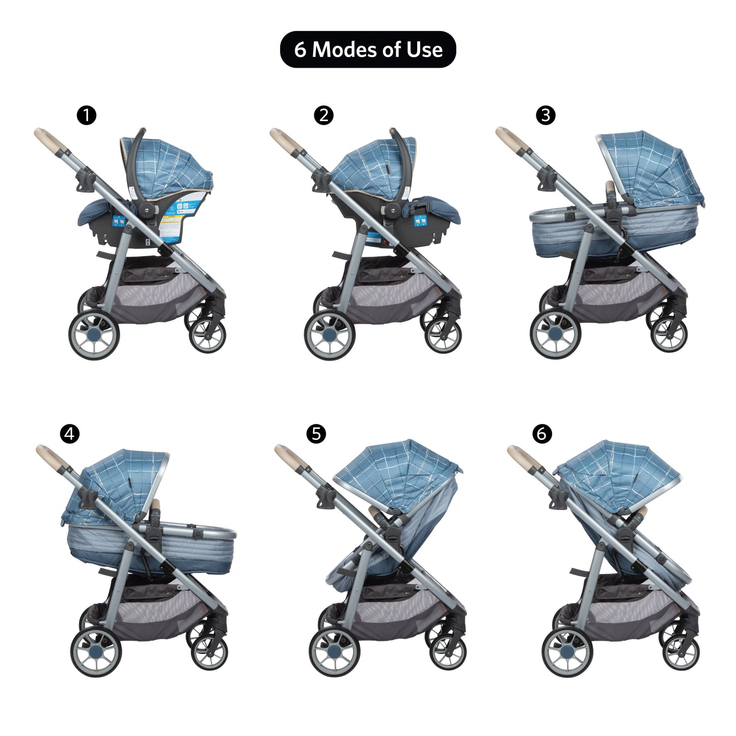 Ultimate 6-In-1 Travel System for Infants & Toddlers - Stylish Plaid Design 🌟 Unisex & Versatile! 👶🚗 #ParentingMadeEasy #TravelInStyle