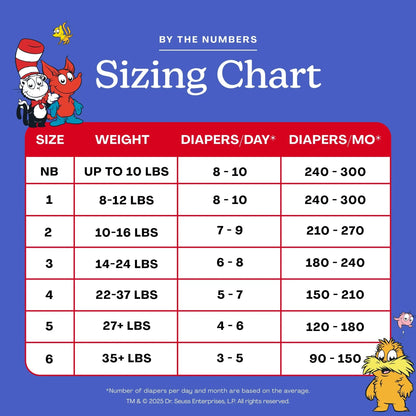 Ultimate Dr. Seuss Size 3 Diapers Club Box - 66 Count of Supreme Comfort & Protection for Your Baby! 🌈👶💚
