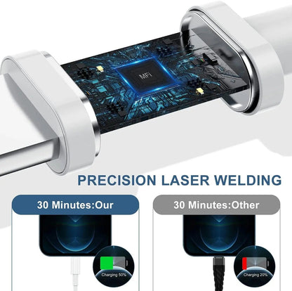 Get Charged Up! ⚡️ 10Ft MFi Certified USB-C Charger 2-Pack - Perfect for iPhone 14/13/12! Fast Charging Made Easy! 📱✨