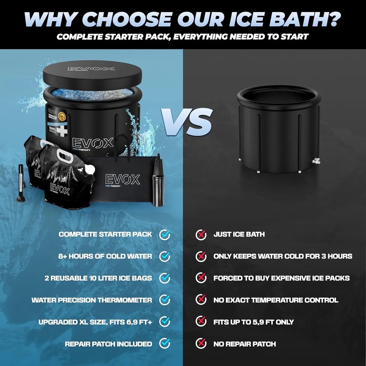 Ice Bath Tub for Athletes – Complete Starter Pack [Cold Plunge Tub, Thermometer, Repair Patch, 2X Reusable Ice Bags] Indoor & Outdoor Inflatable Tub for Recovery – 110 Gal Portable Ice Pod Barrel