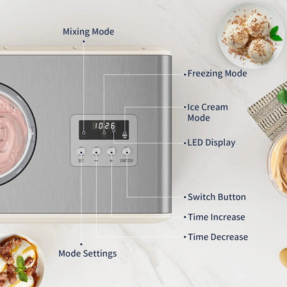 Chill Out with Our 2.1 Qt Electric Ice Cream Maker! 🍦 No Pre-Freezing Needed - Perfect for Gelato, Frozen Yogurt & Sorbet! 🥳✨