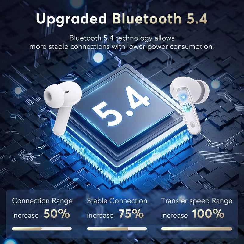 Wireless Earbuds Bluetooth 5.1 Headphones TWS Stereo In-Ear Earphones with IP7 Waterproof Built-In Mic Headset for Sport, 35Hours Playing Time, Charging Case & 3 Ear Tips