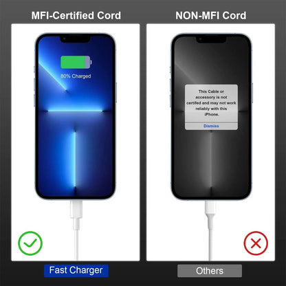 Get Charged Up! ⚡️ 10Ft MFi Certified USB-C Charger 2-Pack - Perfect for iPhone 14/13/12! Fast Charging Made Easy! 📱✨