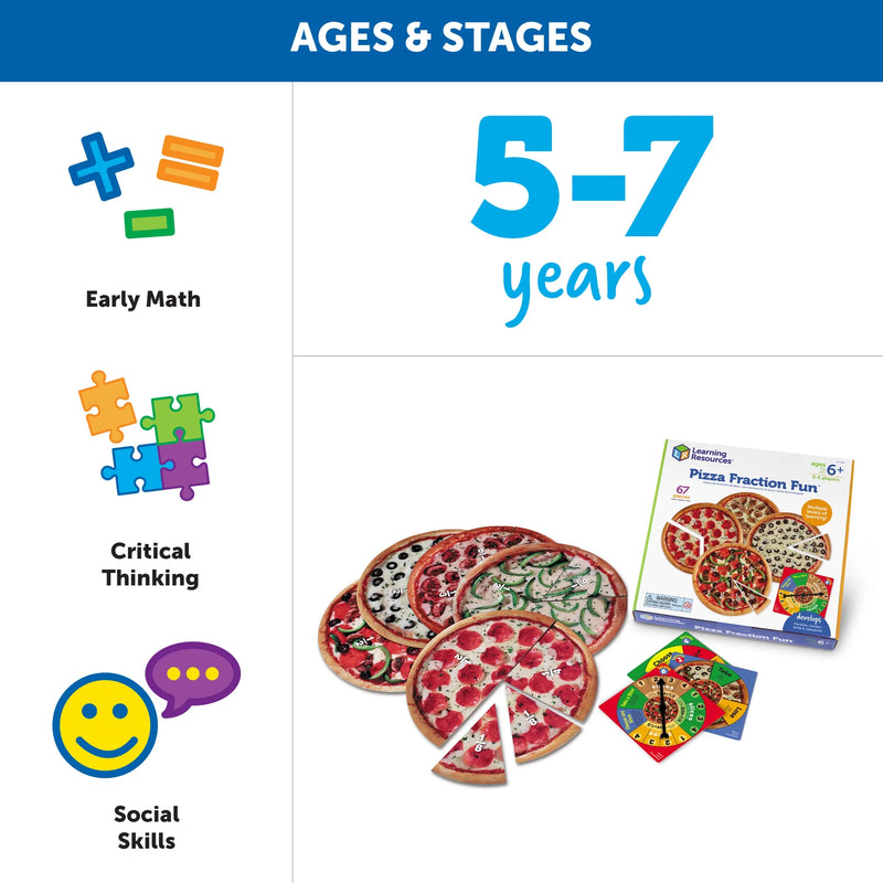 Fraction Pizza Game: Engaging Math Activity with 13 Fractional Pizzas - 67 Pieces for Ages 6 and Up