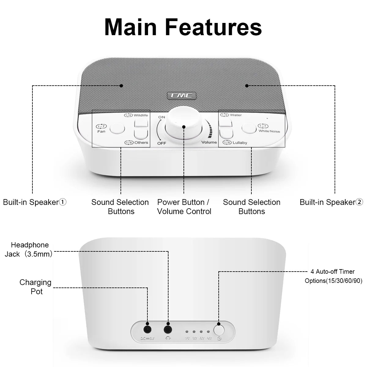 Drift Off to Dreamland: White Noise Machine with 38 Soothing Sounds & Timer for Ultimate Relaxation at Home, Work, or On-the-Go!