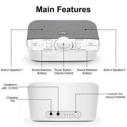Drift Off to Dreamland: White Noise Machine with 38 Soothing Sounds & Timer for Ultimate Relaxation at Home, Work, or On-the-Go!