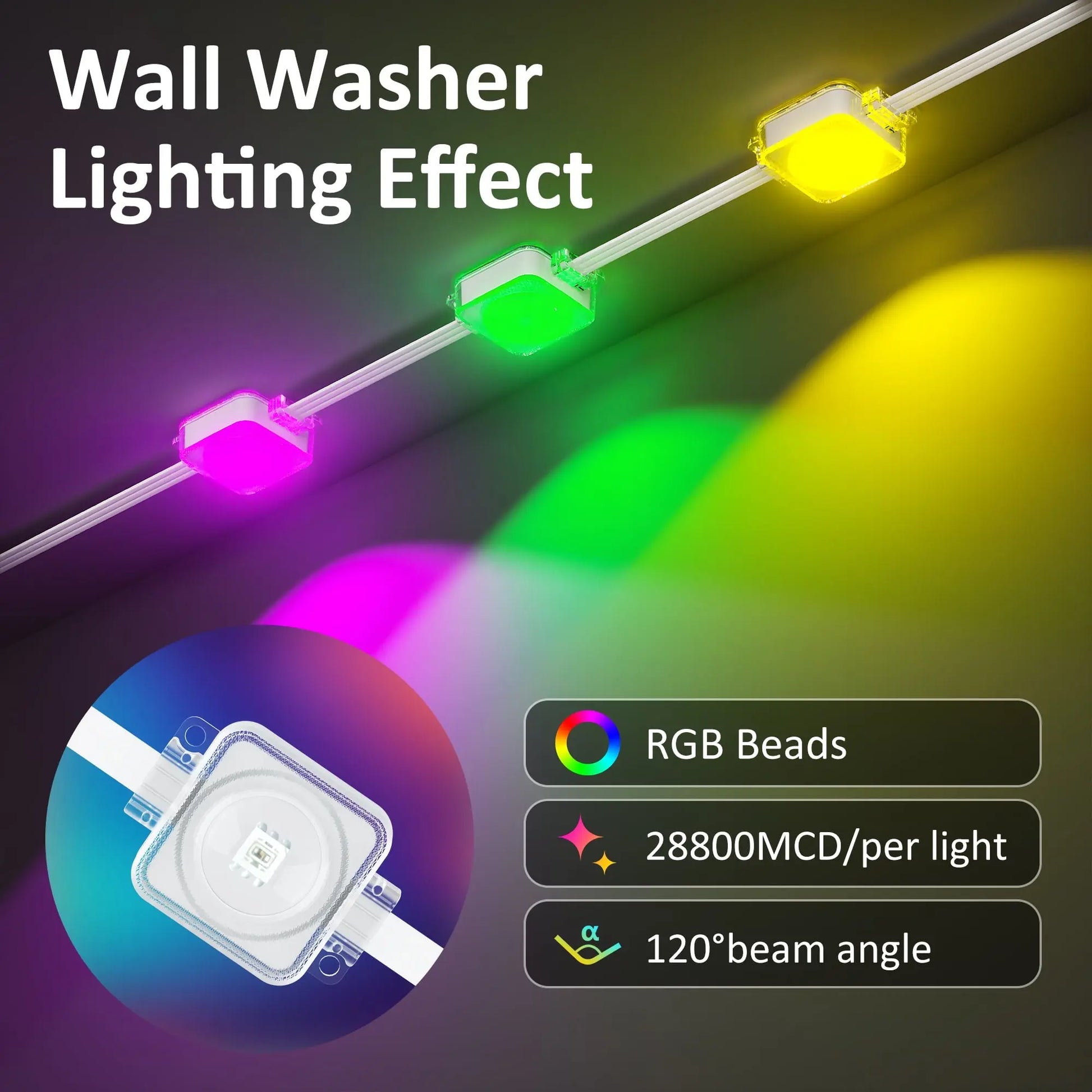 Transform Your Home with 50Ft of Permanent Outdoor Waterproof LED Smart Eaves Lights – Perfect for Christmas and Year-Round Celebrations!