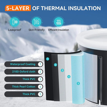 Ice Bath Tub for Athletes – Complete Starter Pack – 110 Gal Portable Ice Pod Barrel