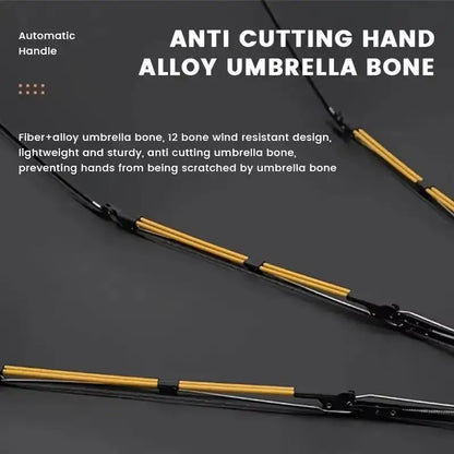 Fully Automatic 24-Bone Umbrella (1 Piece)