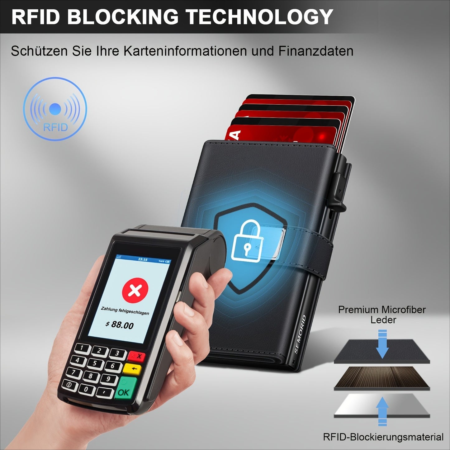 RFID Tri-Fold Wallet